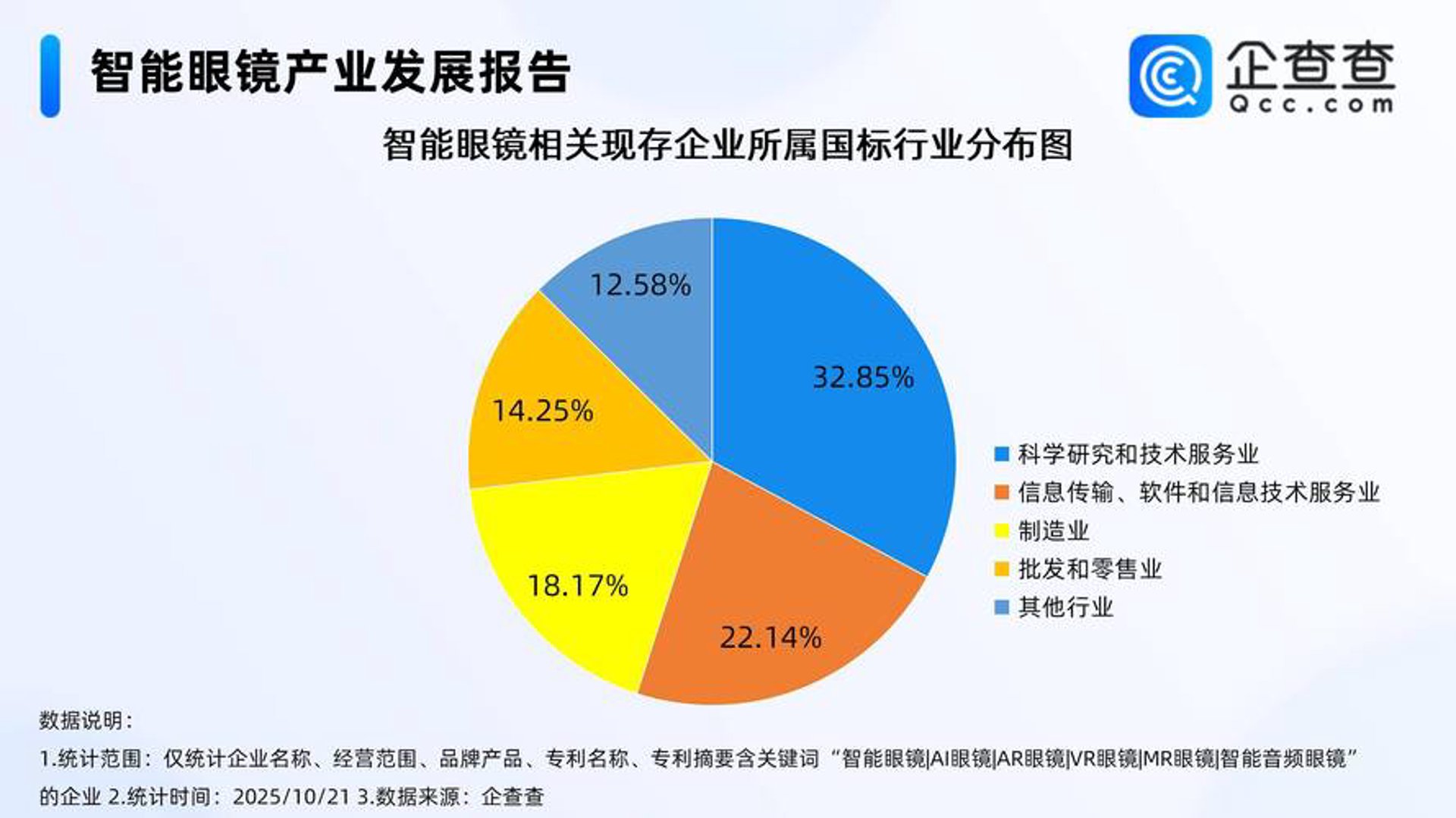 上春树信息科技